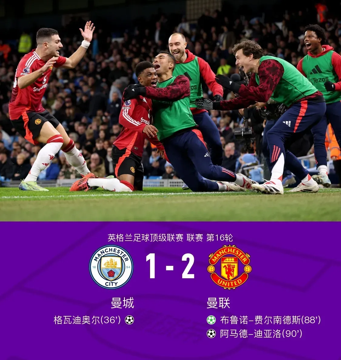 转会期曼城内部沟通：足总杯节点到来，悬念犹存，轮换策略成焦点的简单介绍